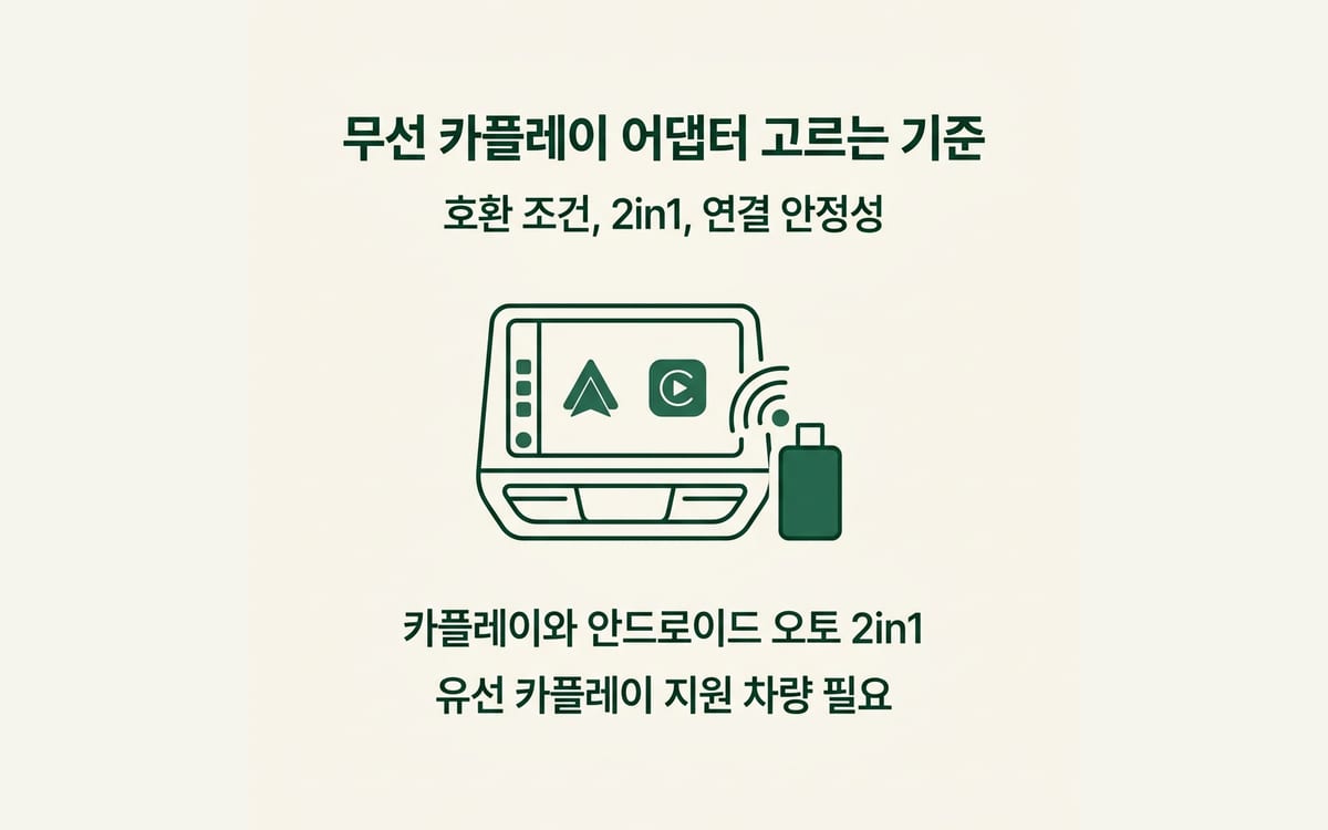 무선 카플레이 어댑터 고르는 기준, 호환과 연결 안정성 정리