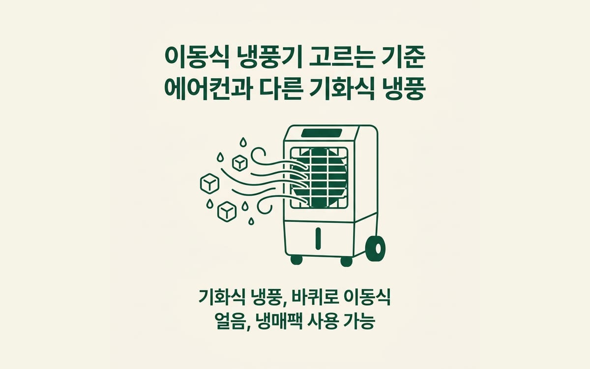 이동식 냉풍기의 기화식 냉풍과 얼음, 냉매팩 사용 방식을 그림으로 정리